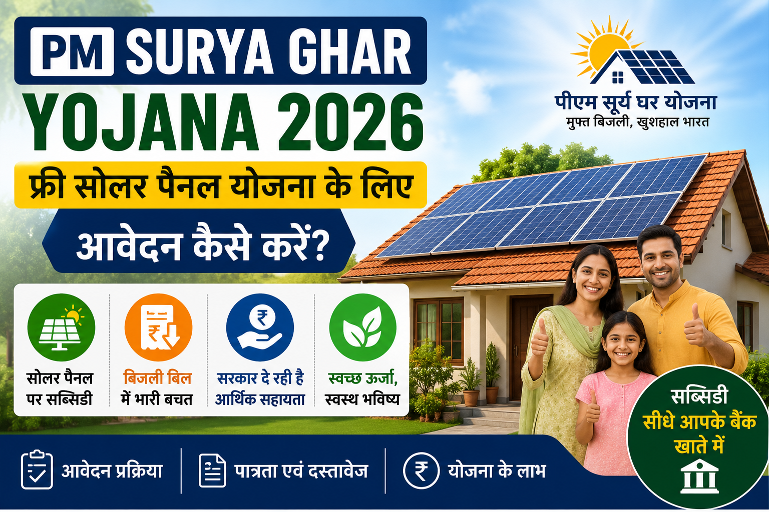 PM Surya Ghar Yojana 2026 सोलर पैनल योजना, सब्सिडी और ऑनलाइन आवेदन की जानकारी