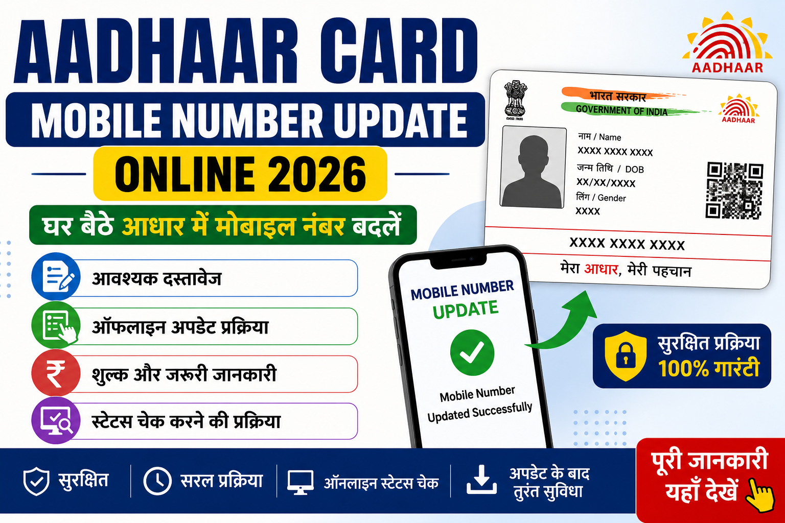 Aadhaar Card Mobile Number Update Online 2026 की पूरी जानकारी और अपडेट प्रक्रिया
