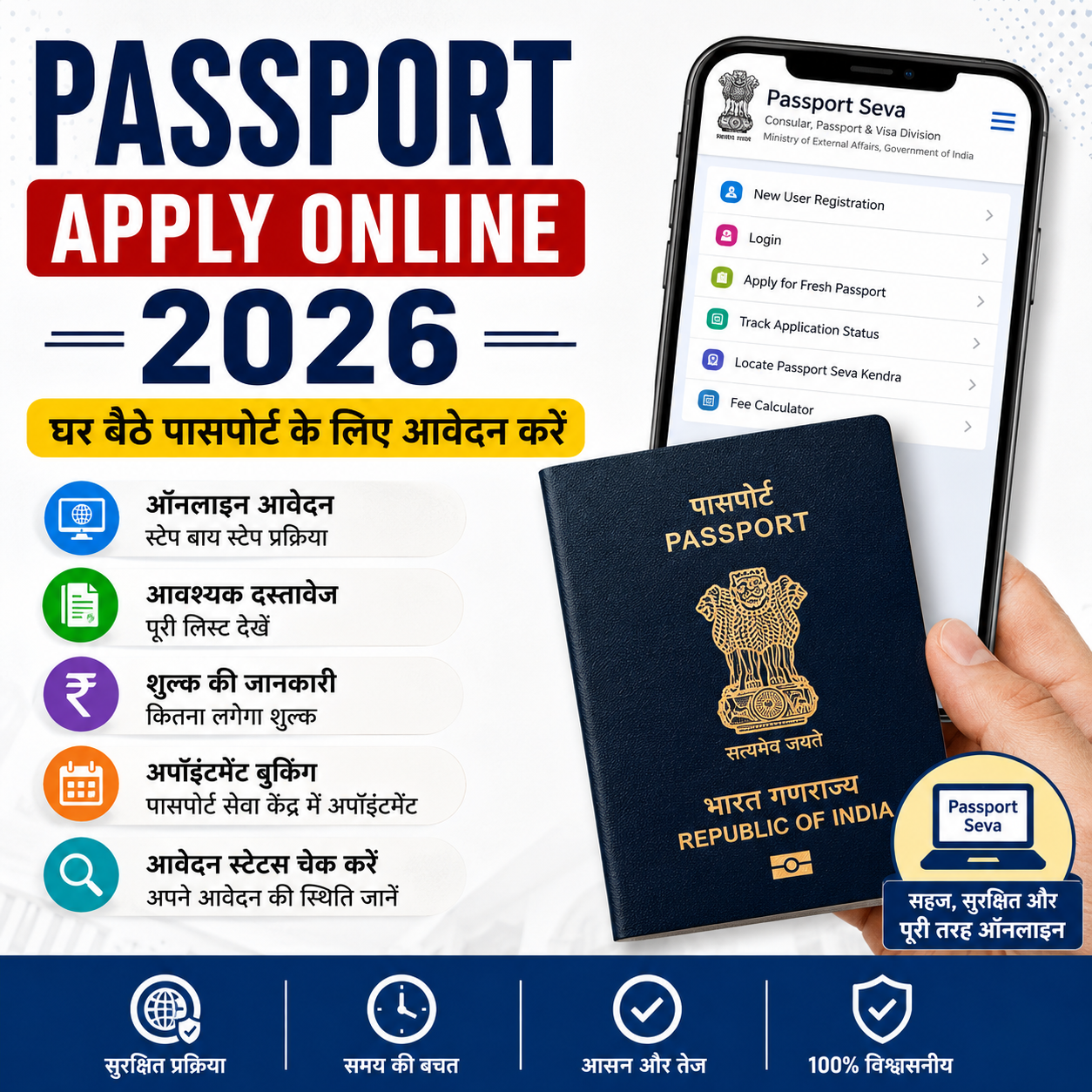 Passport Apply Online 2026 आवेदन प्रक्रिया, दस्तावेज और अपॉइंटमेंट की जानकारी