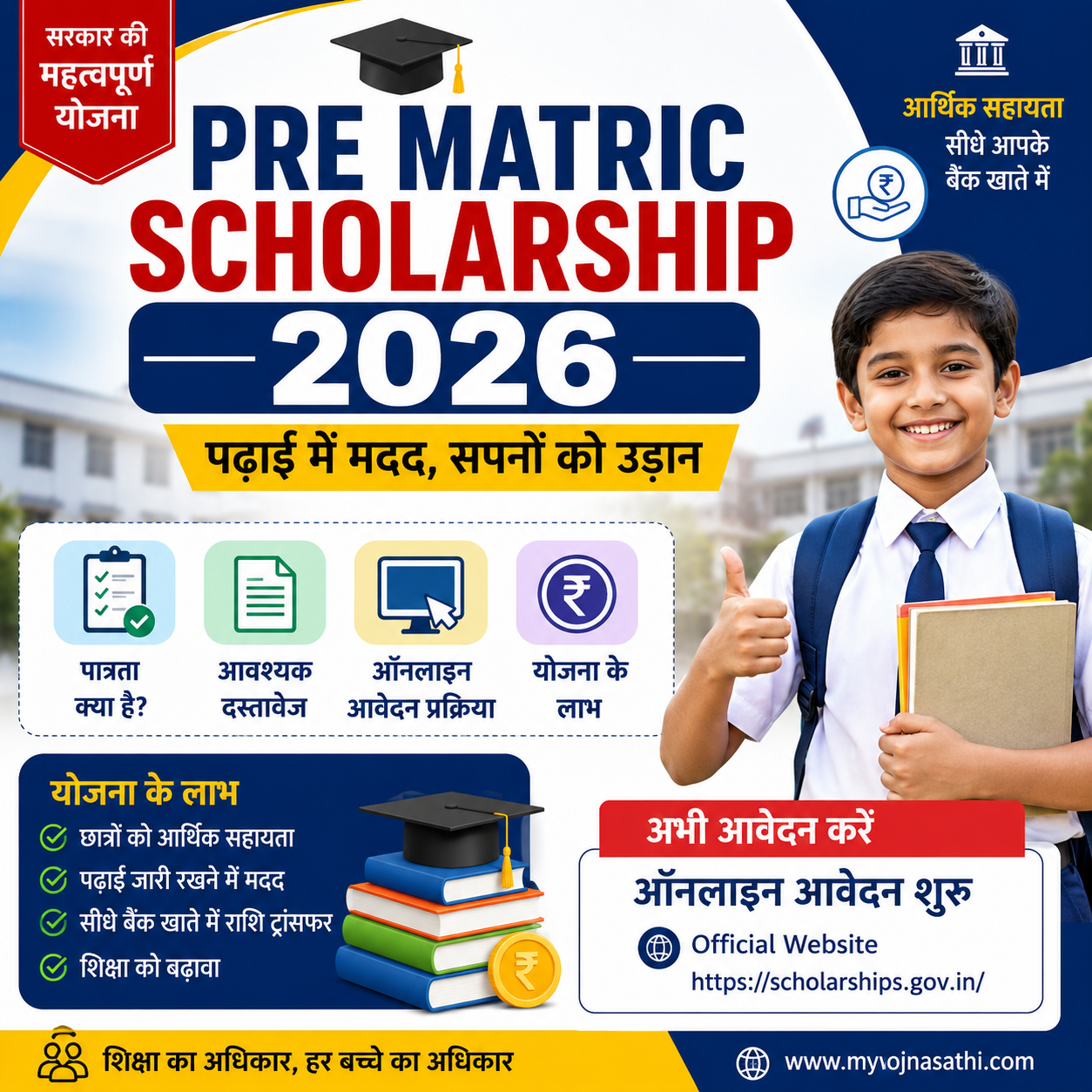 Pre Matric Scholarship 2026 छात्रवृत्ति योजना, ऑनलाइन आवेदन, पात्रता और आर्थिक सहायता की जानकारी