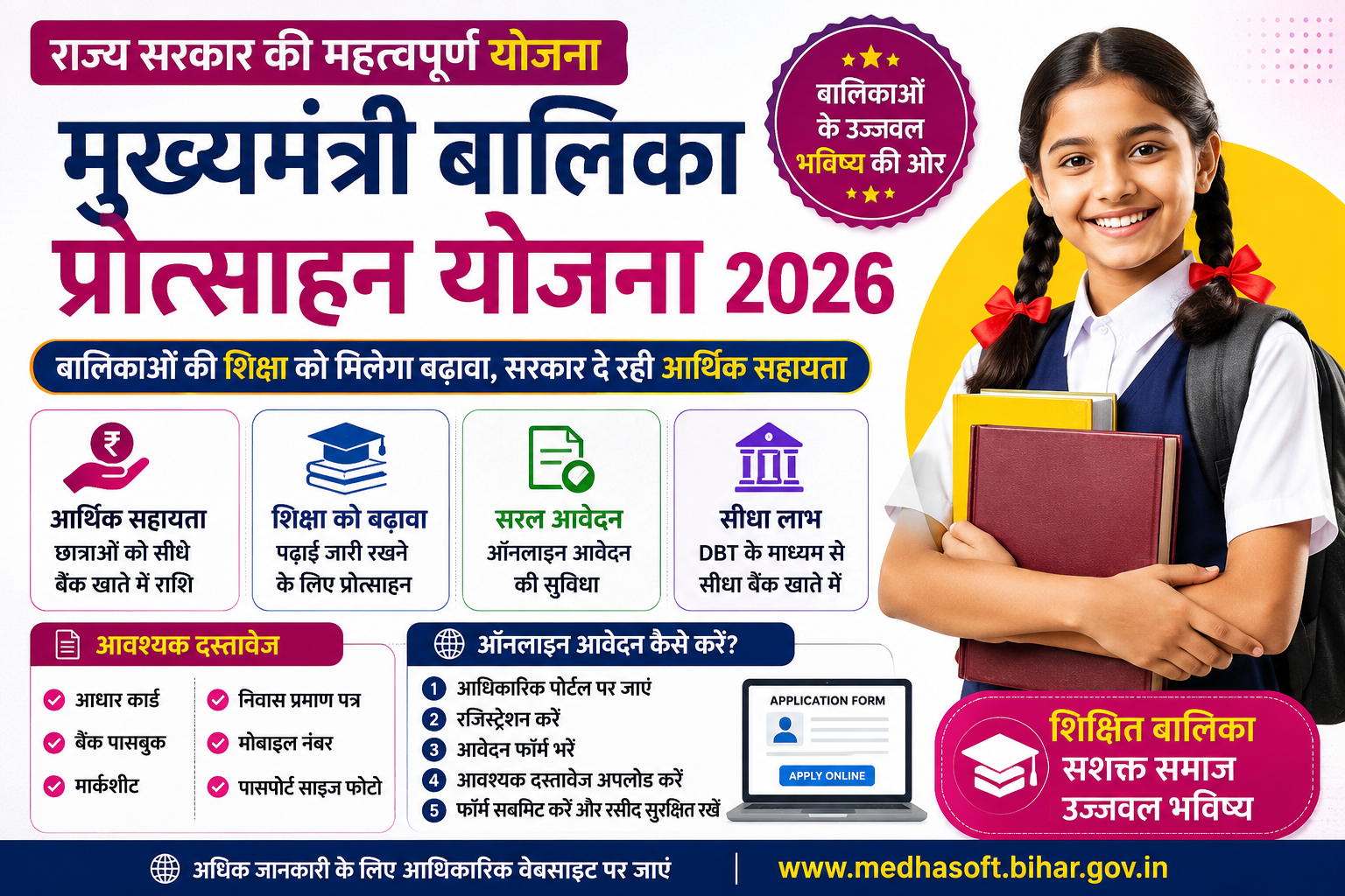 Mukhyamantri Balika Protsahan Yojana 2026 के तहत छात्राओं को आर्थिक सहायता, ऑनलाइन आवेदन और शिक्षा प्रोत्साहन की जानकारी