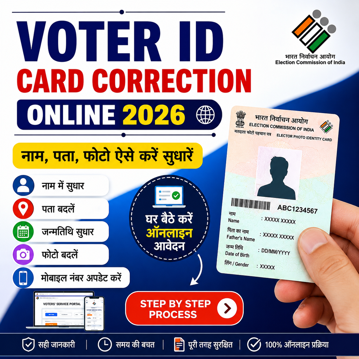 Voter ID Card Correction Online 2026 नाम, पता, फोटो और जन्मतिथि सुधारने की ऑनलाइन प्रक्रिया