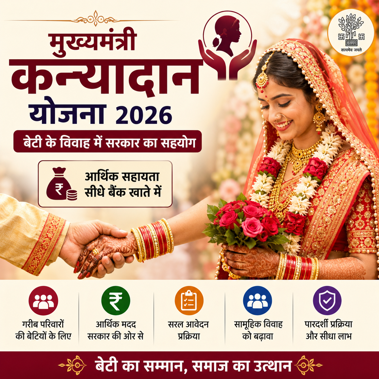 मुख्यमंत्री कन्यादान योजना 2026 की फीचर इमेज, जिसमें गरीब परिवारों की बेटियों के विवाह के लिए सरकारी आर्थिक सहायता, सामूहिक विवाह योजना और बैंक खाते में मिलने वाली सहायता राशि की जानकारी दिखाई गई है।