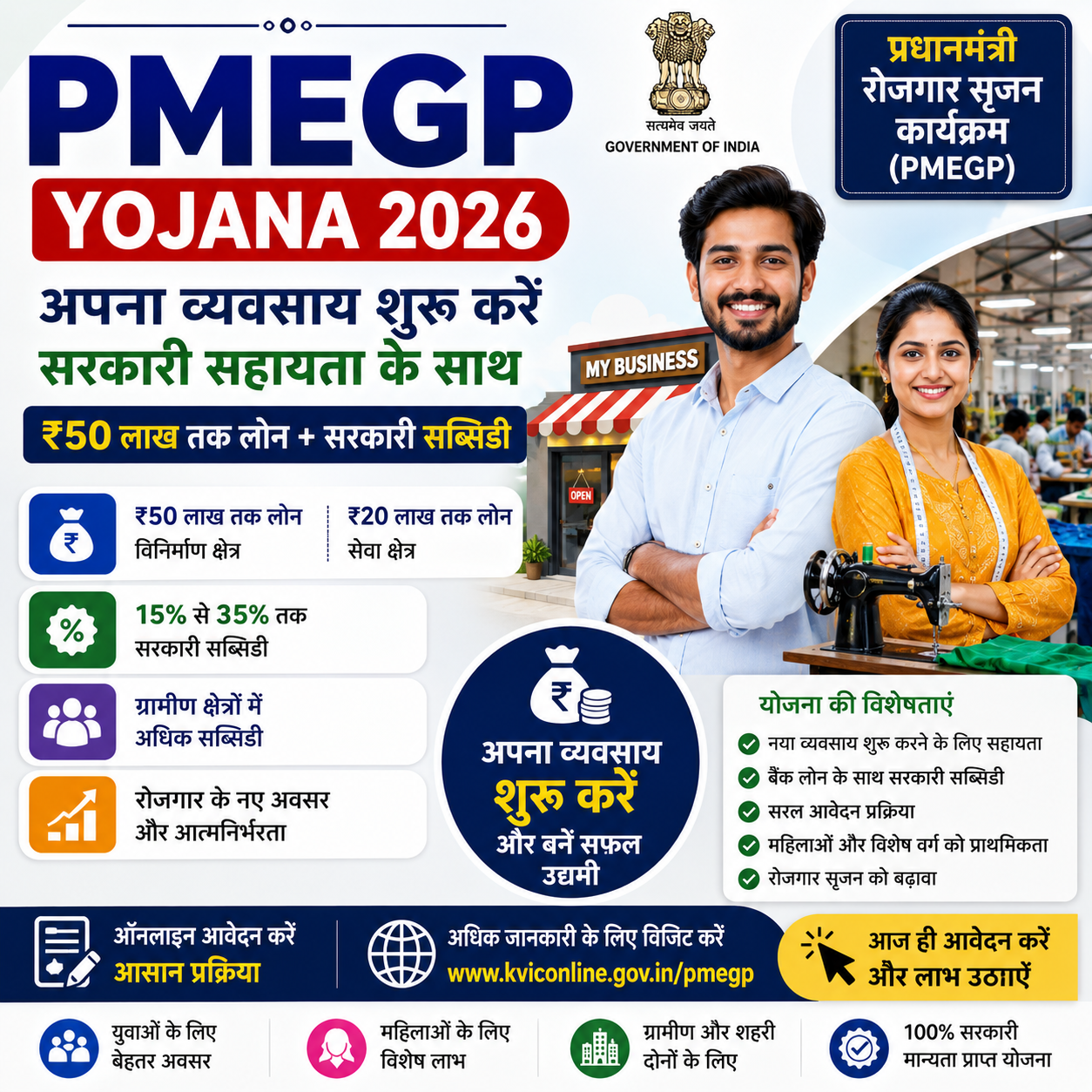 PMEGP Yojana 2026 के तहत ₹50 लाख तक लोन, सरकारी सब्सिडी और नया व्यवसाय शुरू करने की जानकारी।