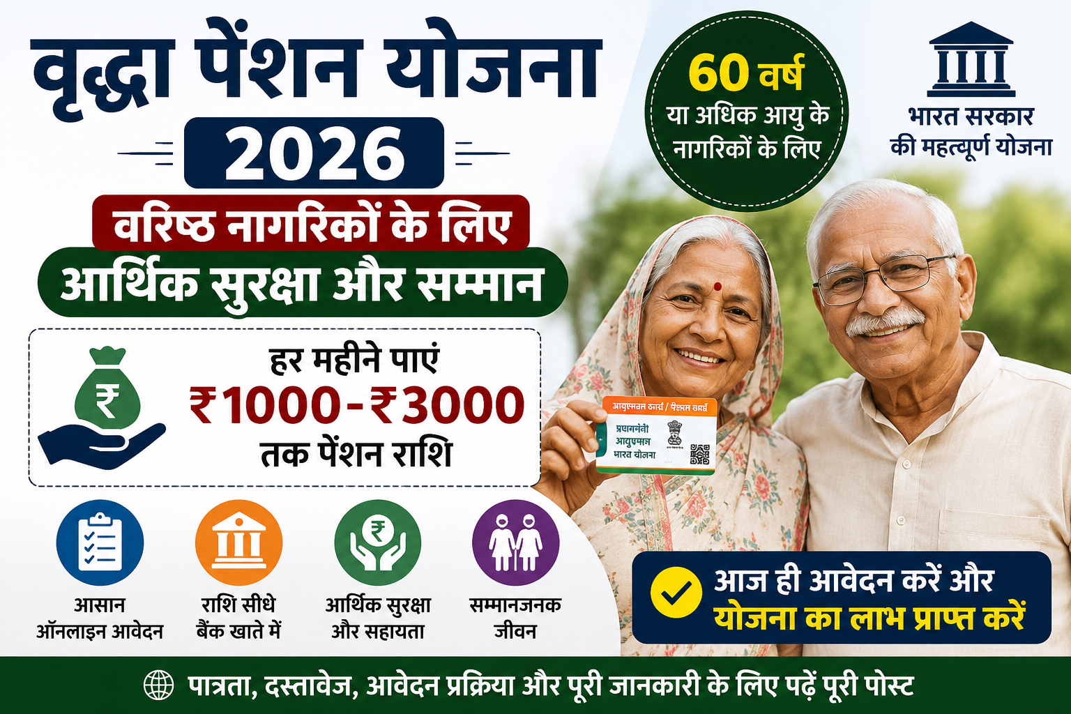 Vridha Pension Yojana 2026 फीचर इमेज, जिसमें वरिष्ठ नागरिकों को मिलने वाली पेंशन राशि, आर्थिक सहायता और वृद्धावस्था पेंशन योजना की जानकारी दिखाई गई है।