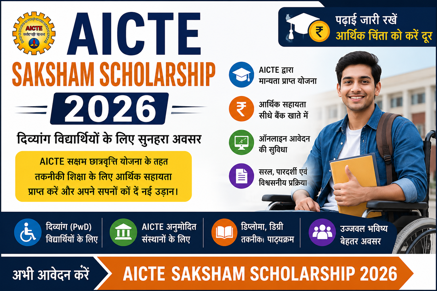 AICTE Saksham Scholarship 2026 की फीचर इमेज, जिसमें दिव्यांग (PwD) विद्यार्थियों के लिए तकनीकी शिक्षा हेतु छात्रवृत्ति, ऑनलाइन आवेदन, पात्रता, आर्थिक सहायता और AICTE द्वारा संचालित योजना की प्रमुख जानकारी दिखाई गई है।