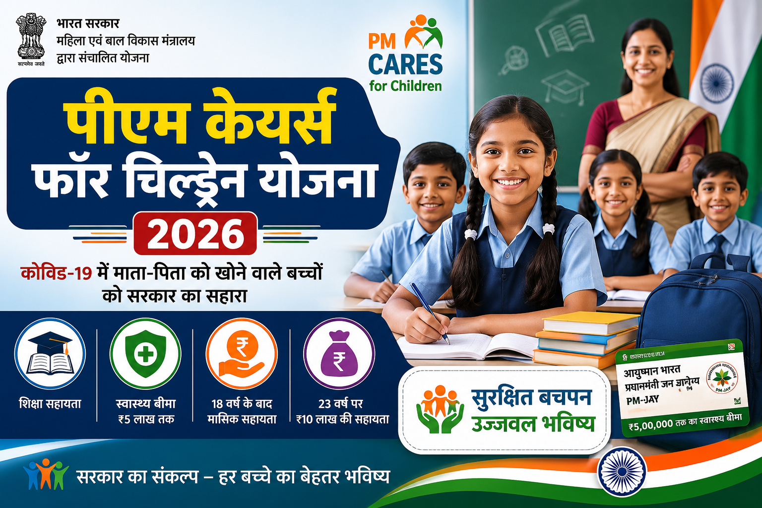 PM CARES for Children Scheme 2026 के तहत बच्चों को शिक्षा, स्वास्थ्य बीमा और ₹10 लाख वित्तीय सहायता
