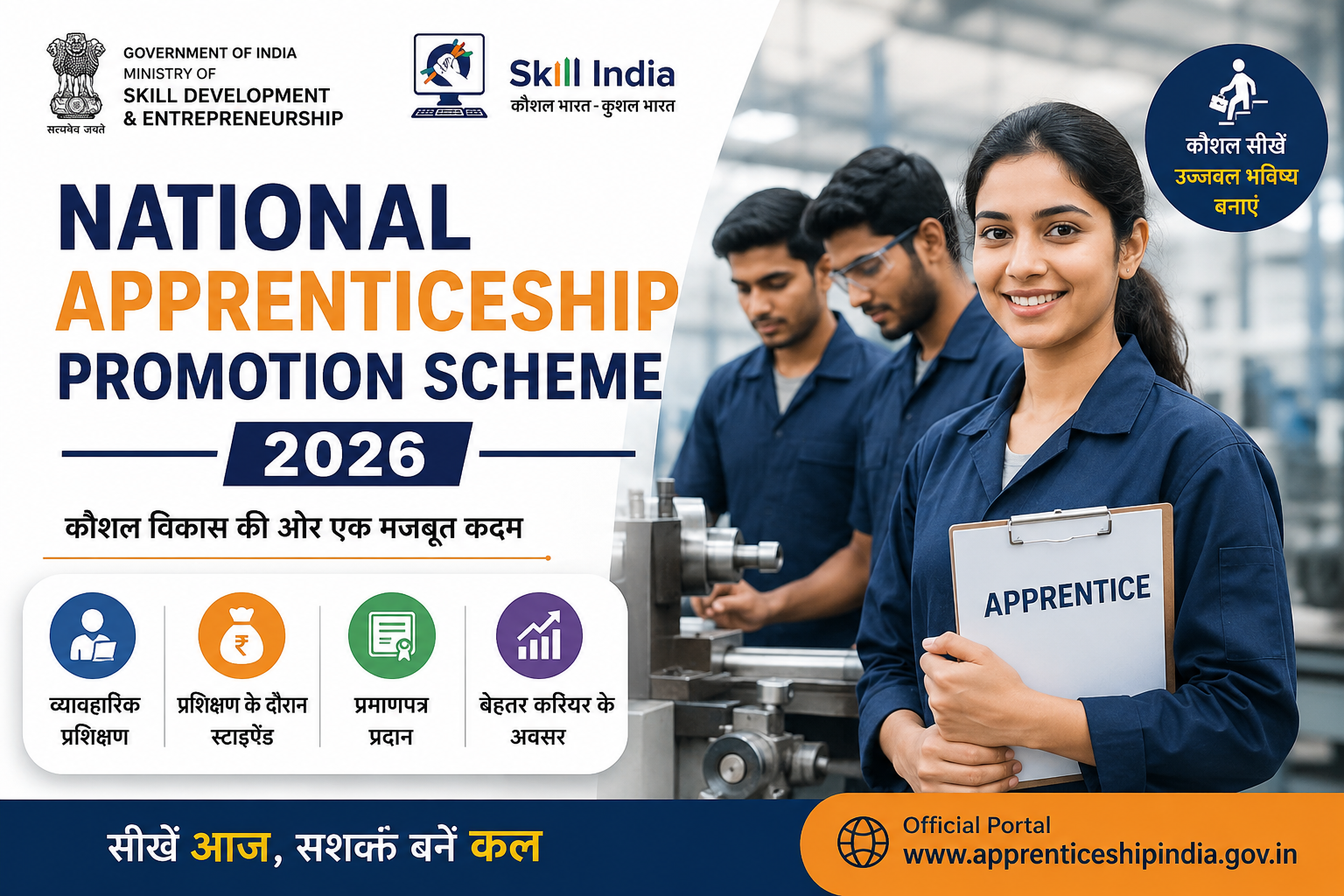 National Apprenticeship Promotion Scheme 2026 की फीचर इमेज, जिसमें युवाओं के लिए अप्रेंटिसशिप प्रशिक्षण, स्टाइपेंड, ऑनलाइन आवेदन, कौशल विकास, उद्योगों में प्रशिक्षण और रोजगार के अवसर दर्शाए गए हैं।