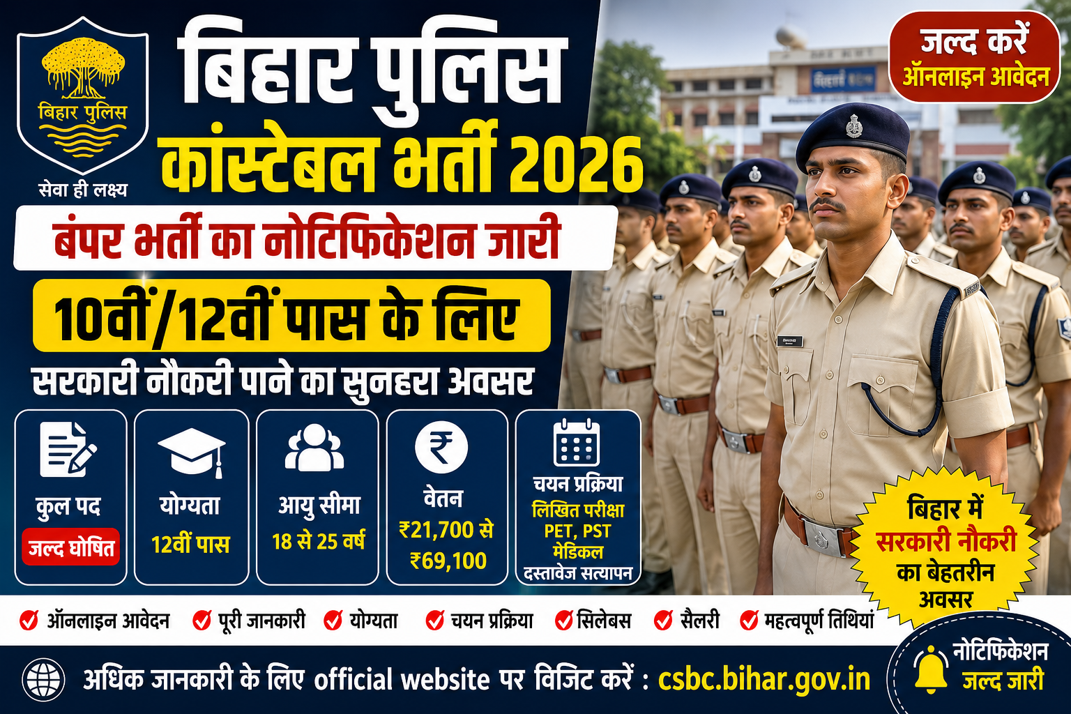 Bihar Police Constable Recruitment 2026 की फीचर इमेज जिसमें बिहार पुलिस कांस्टेबल भर्ती, ऑनलाइन आवेदन, 12वीं पास योग्यता, आयु सीमा, चयन प्रक्रिया, PET/PST, सैलरी और सरकारी नौकरी की जानकारी दिखाई गई है।