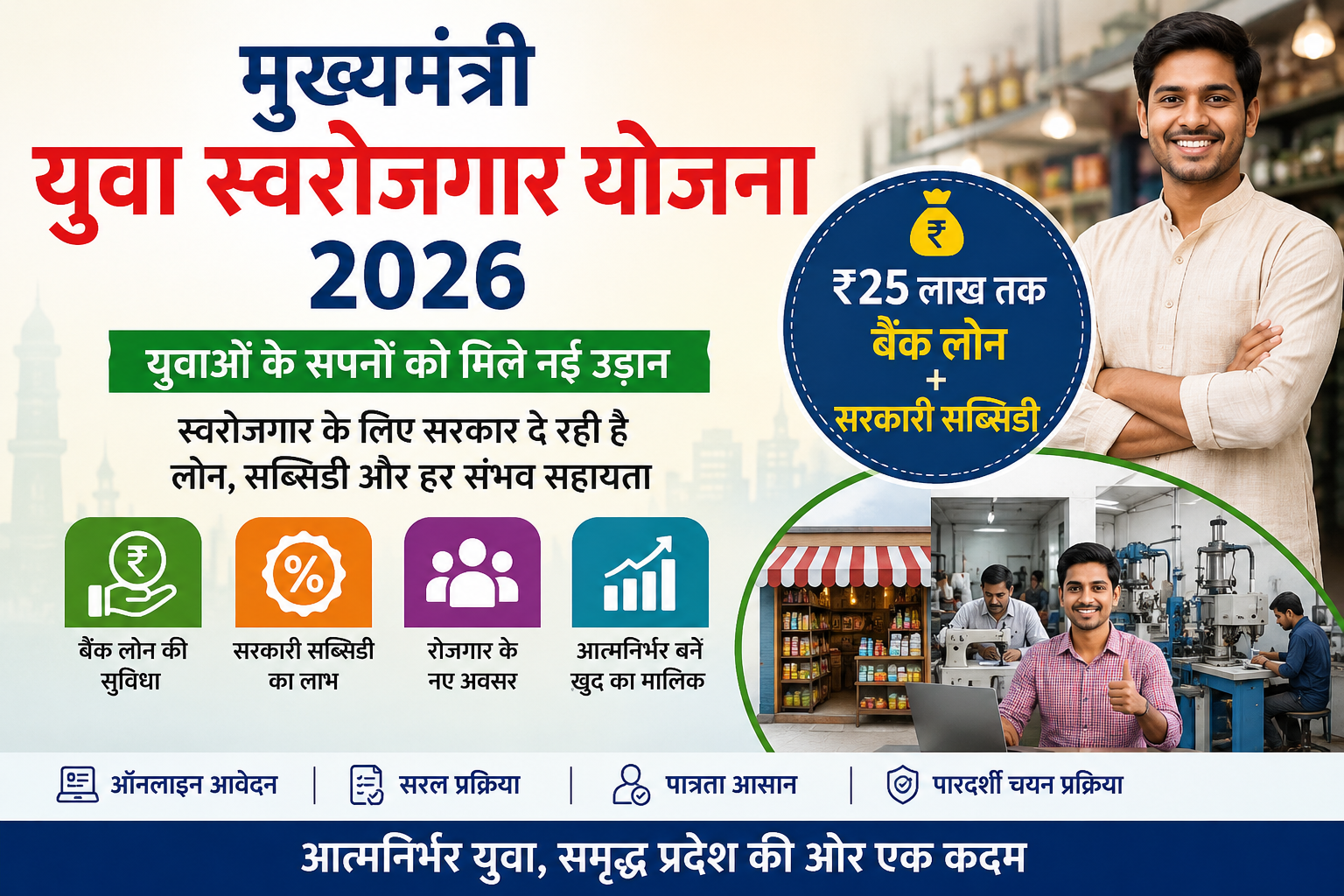 मुख्यमंत्री युवा स्वरोजगार योजना 2026 की फीचर इमेज, जिसमें युवाओं के लिए बैंक लोन, सरकारी सब्सिडी, स्वरोजगार, ऑनलाइन आवेदन, पात्रता और व्यवसाय शुरू करने की जानकारी दर्शाई गई है।