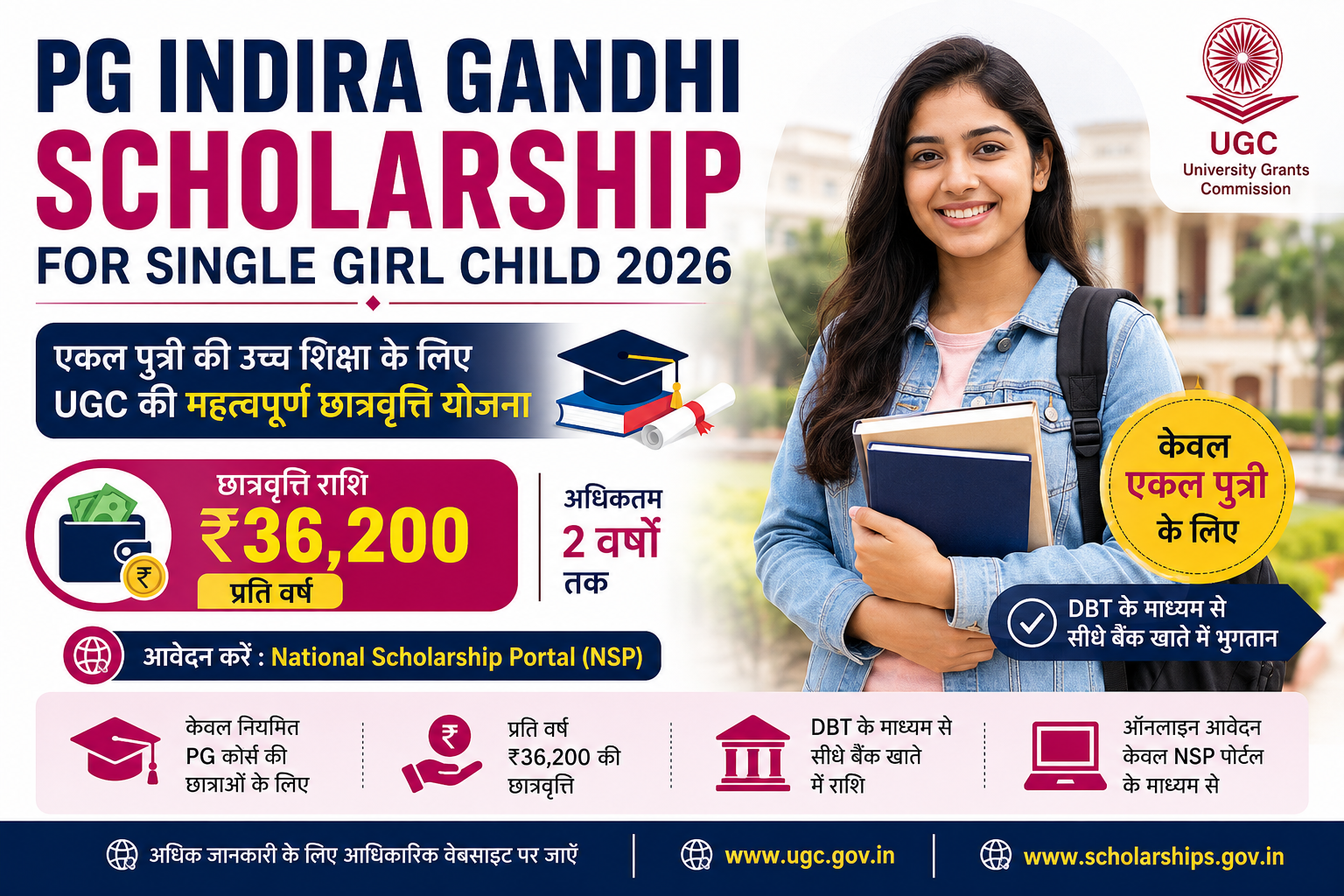 PG Indira Gandhi Scholarship for Single Girl Child 2026 की फीचर इमेज, जिसमें एकल पुत्री (Single Girl Child) के लिए UGC द्वारा प्रदान की जाने वाली ₹36,200 वार्षिक छात्रवृत्ति, ऑनलाइन आवेदन, पात्रता, DBT भुगतान और National Scholarship Portal (NSP) की जानकारी दर्शाई गई है।