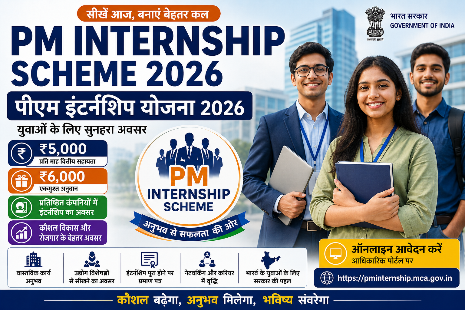 PM Internship Scheme 2026, पीएम इंटर्नशिप योजना 2026, ₹5000 मासिक सहायता, ₹6000 अनुदान, ऑनलाइन आवेदन, पात्रता और पूरी जानकारी