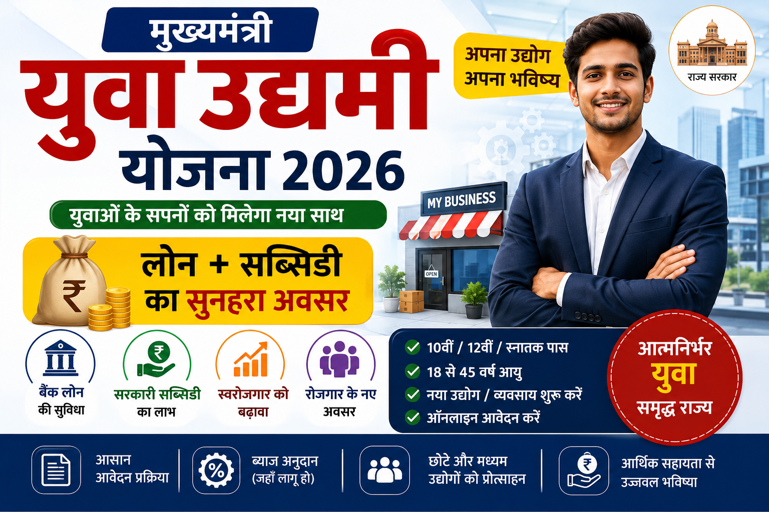 Mukhyamantri Yuva Udyami Yojana 2026 की फीचर इमेज जिसमें युवाओं के लिए बैंक लोन, सरकारी सब्सिडी, ऑनलाइन आवेदन, स्वरोजगार, स्टार्टअप और व्यवसाय शुरू करने की जानकारी दिखाई गई है।