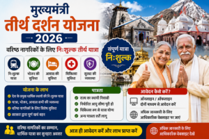 मुख्यमंत्री तीर्थ दर्शन योजना 2026 की फीचर इमेज, जिसमें वरिष्ठ नागरिकों के लिए निःशुल्क तीर्थ यात्रा, यात्रा सुविधा, भोजन, आवास, चिकित्सा सहायता, ऑनलाइन आवेदन और सरकारी योजना की जानकारी दिखाई गई है।