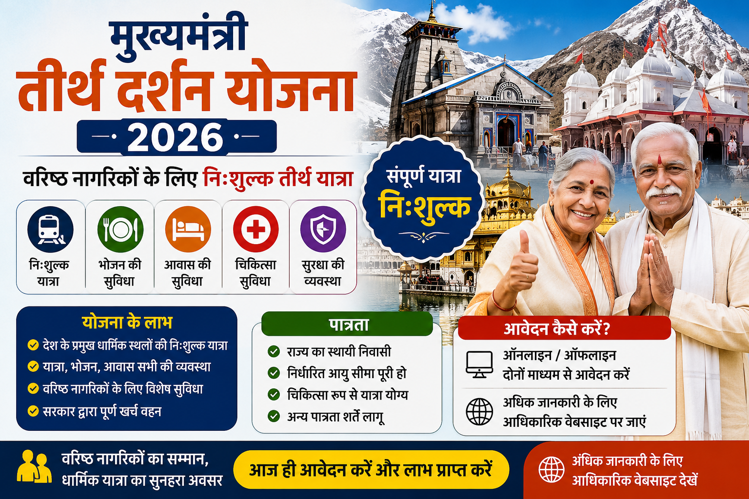 मुख्यमंत्री तीर्थ दर्शन योजना 2026 की फीचर इमेज, जिसमें वरिष्ठ नागरिकों के लिए निःशुल्क तीर्थ यात्रा, यात्रा सुविधा, भोजन, आवास, चिकित्सा सहायता, ऑनलाइन आवेदन और सरकारी योजना की जानकारी दिखाई गई है।