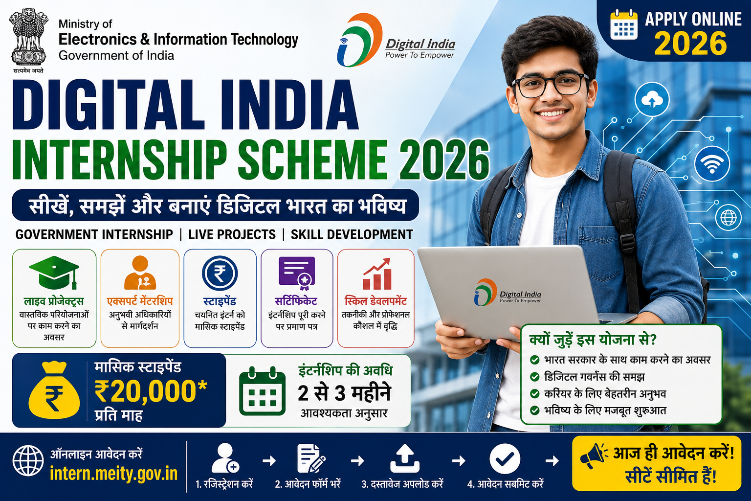 Digital India Internship Scheme 2026, डिजिटल इंडिया इंटर्नशिप योजना 2026, ₹20,000 स्टाइपेंड, ऑनलाइन आवेदन, MeitY Internship, पात्रता और पूरी जानकारी