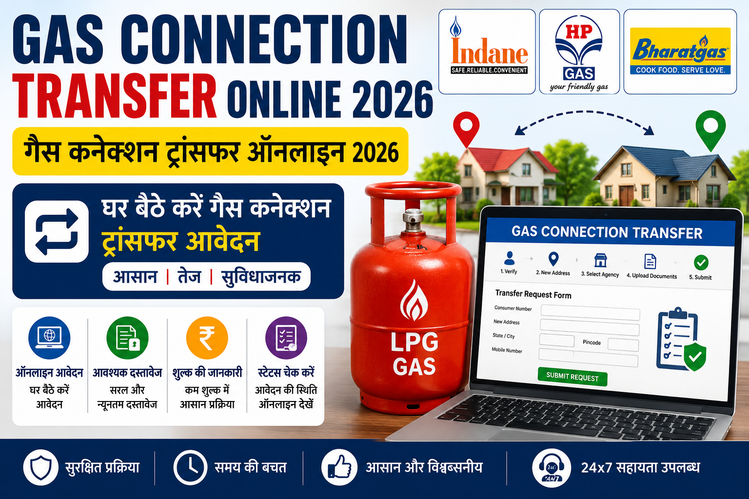 Gas Connection Transfer Online 2026, गैस कनेक्शन ट्रांसफर ऑनलाइन, Indane Gas Transfer, HP Gas Transfer, Bharat Gas Transfer, आवेदन प्रक्रिया और पूरी जानकारी