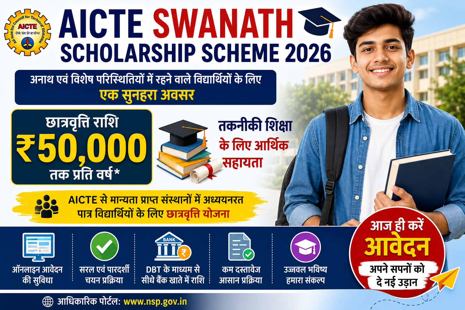AICTE Swanath Scholarship Scheme 2026 की फीचर इमेज, जिसमें पात्र विद्यार्थियों के लिए छात्रवृत्ति, ऑनलाइन आवेदन, AICTE Approved Institute, DBT भुगतान, तकनीकी शिक्षा और सरकारी स्कॉलरशिप योजना की जानकारी दिखाई गई है।