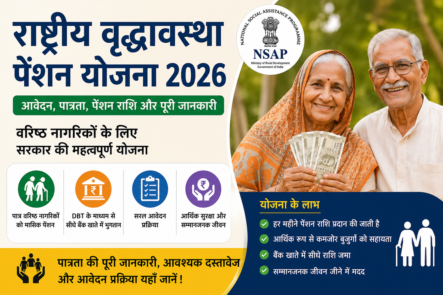 राष्ट्रीय वृद्धावस्था पेंशन योजना 2026 (National Old Age Pension Scheme 2026) फीचर्ड इमेज जिसमें वरिष्ठ नागरिक, पेंशन राशि, पात्रता, आवेदन प्रक्रिया और DBT भुगतान की जानकारी दिखाई गई है।