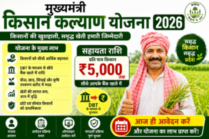 मुख्यमंत्री किसान कल्याण योजना 2026 की फीचर इमेज जिसमें किसानों को आर्थिक सहायता, DBT भुगतान, पात्रता, आवेदन प्रक्रिया और योजना के प्रमुख लाभों की जानकारी दिखाई गई है।