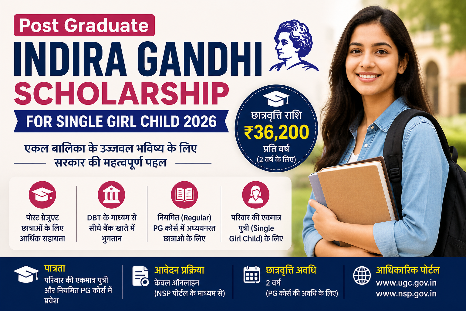 Post Graduate Indira Gandhi Scholarship for Single Girl Child 2026 फीचर्ड इमेज जिसमें एकल बालिका छात्रवृत्ति, ₹36,200 वार्षिक सहायता, पात्रता, आवेदन प्रक्रिया और UGC Scholarship की जानकारी दिखाई गई है।