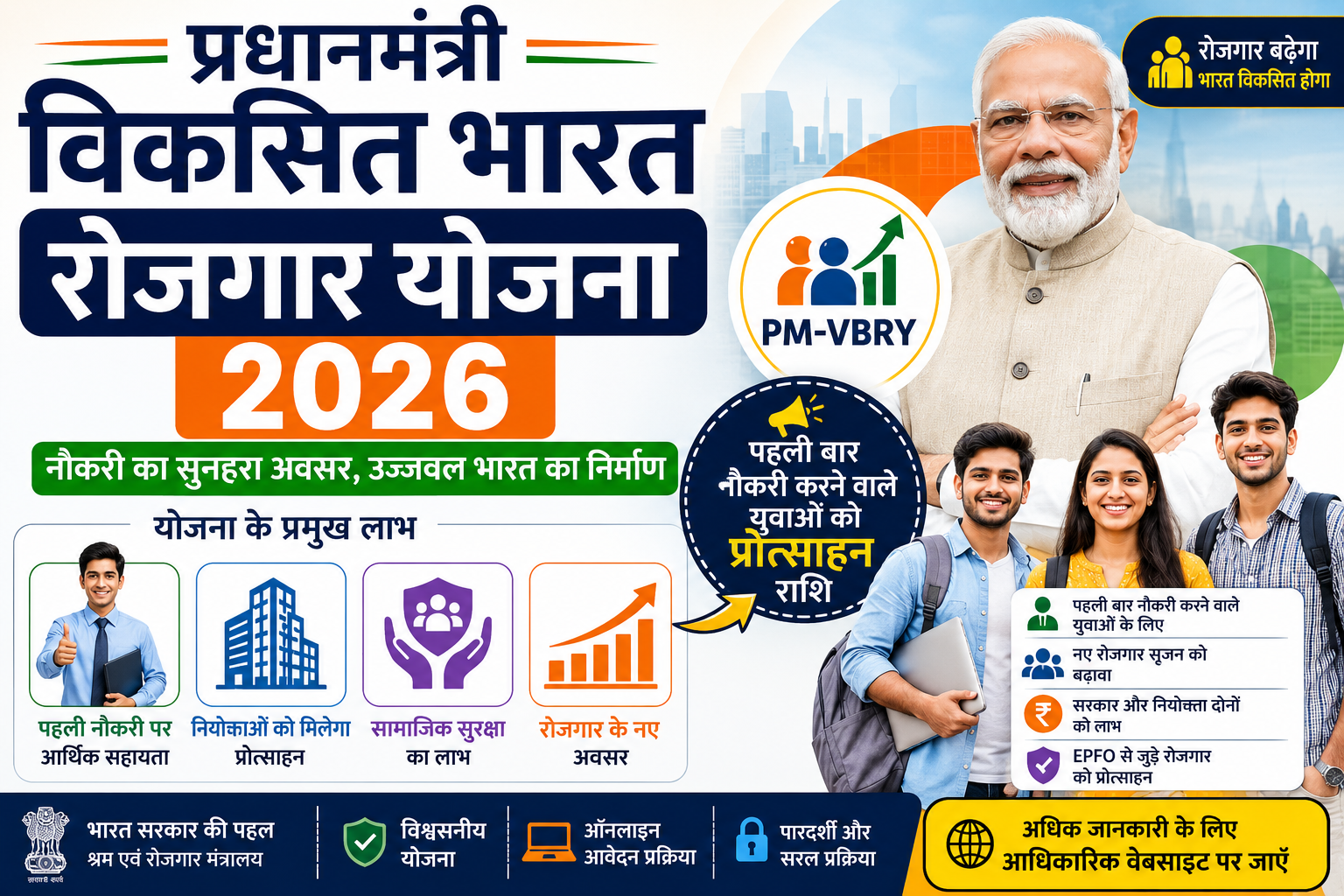 Pradhan Mantri Viksit Bharat Rozgar Yojana 2026 (PM-VBRY), प्रधानमंत्री विकसित भारत रोजगार योजना 2026, रोजगार योजना, EPFO रोजगार प्रोत्साहन, ऑनलाइन आवेदन, पात्रता, लाभ और पूरी जानकारी
