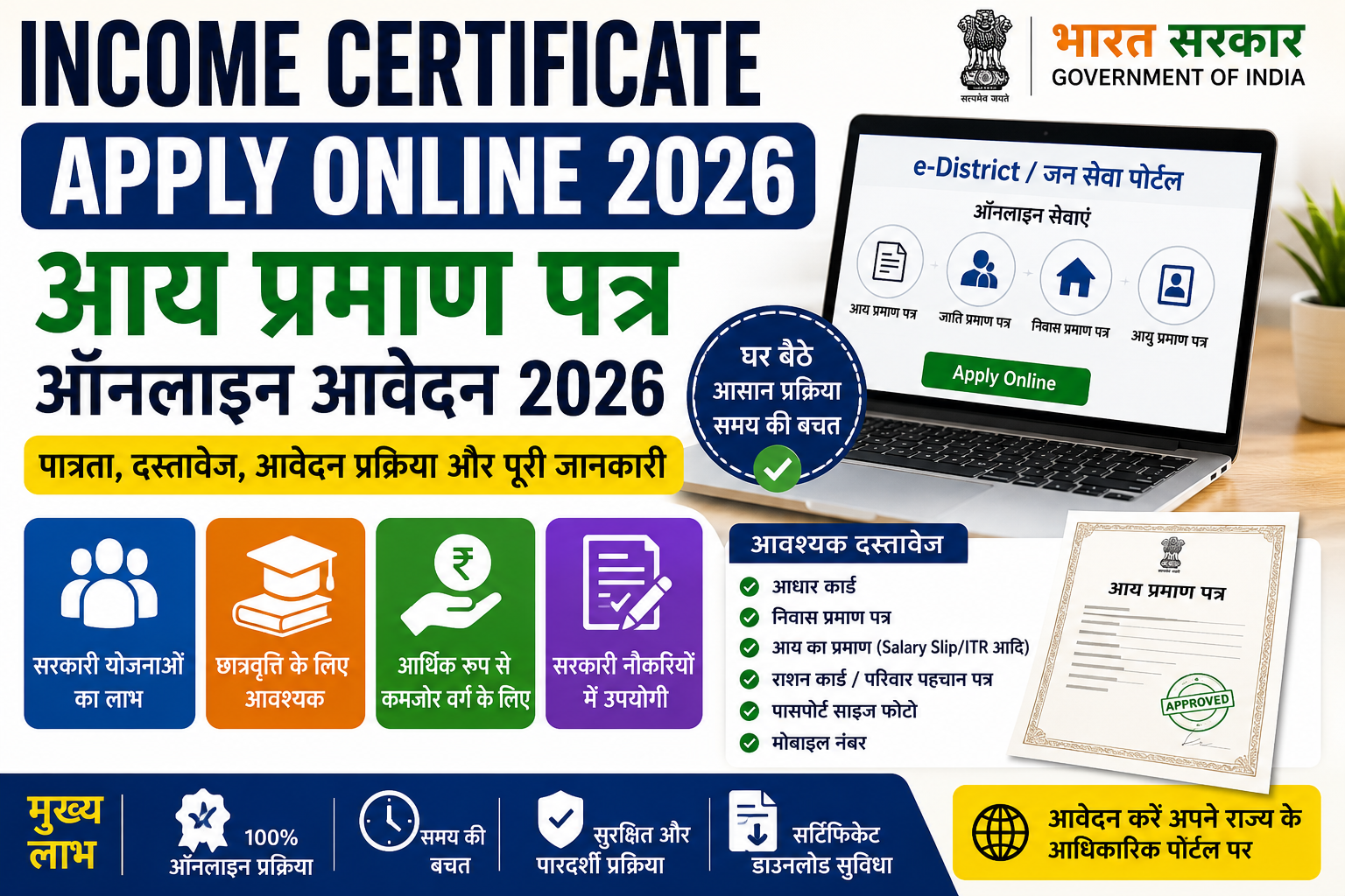 Income Certificate Apply Online 2026, आय प्रमाण पत्र ऑनलाइन आवेदन 2026, Income Certificate Registration, आय प्रमाण पत्र आवेदन प्रक्रिया, आवश्यक दस्तावेज, पात्रता, स्टेटस चेक और पूरी जानकारी