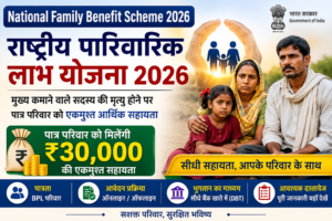 National Family Benefit Scheme 2026 फीचर इमेज जिसमें राष्ट्रीय पारिवारिक लाभ योजना, ₹30,000 की आर्थिक सहायता, पात्रता, आवेदन प्रक्रिया और DBT भुगतान की जानकारी दिखाई गई है।