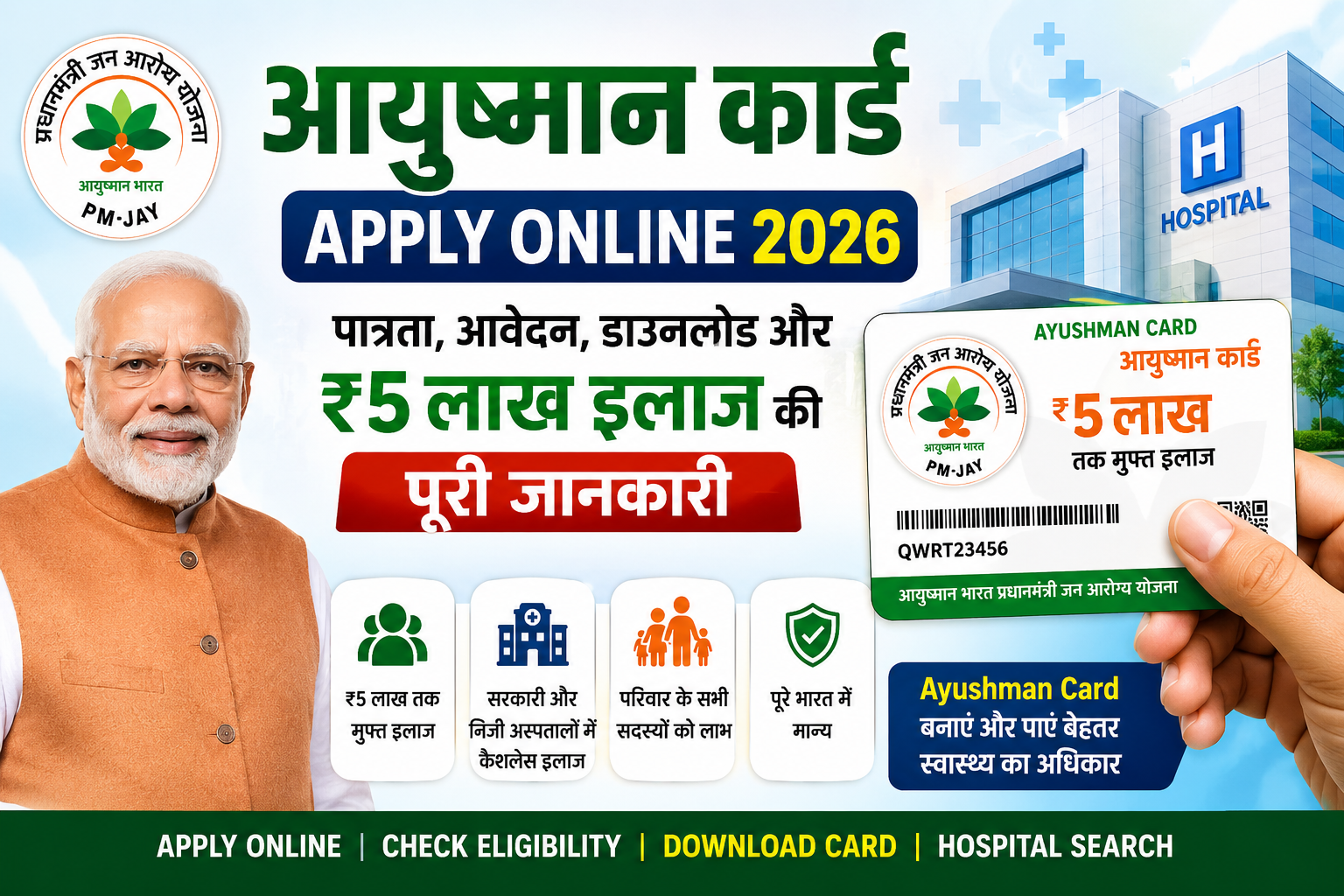 Ayushman Card Apply Online 2026 की फीचर इमेज जिसमें ₹5 लाख तक मुफ्त इलाज, आवेदन प्रक्रिया, पात्रता और आयुष्मान कार्ड की जानकारी दिखाई गई है।