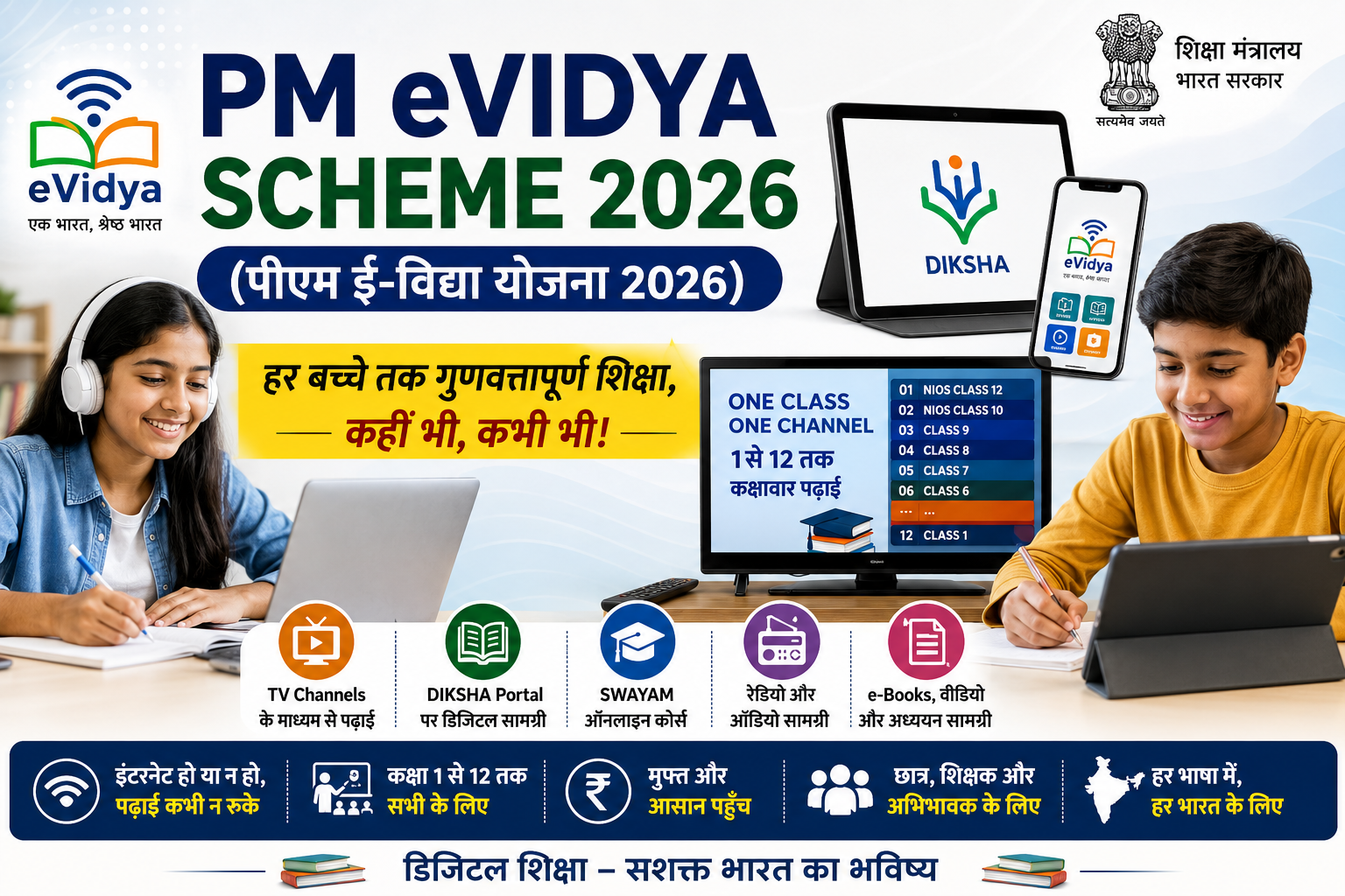 PM eVIDYA Scheme 2026, पीएम ई-विद्या योजना 2026, PM eVIDYA Online Education, DIKSHA Portal, One Class One Channel, Digital Learning Scheme, Online Study for Students