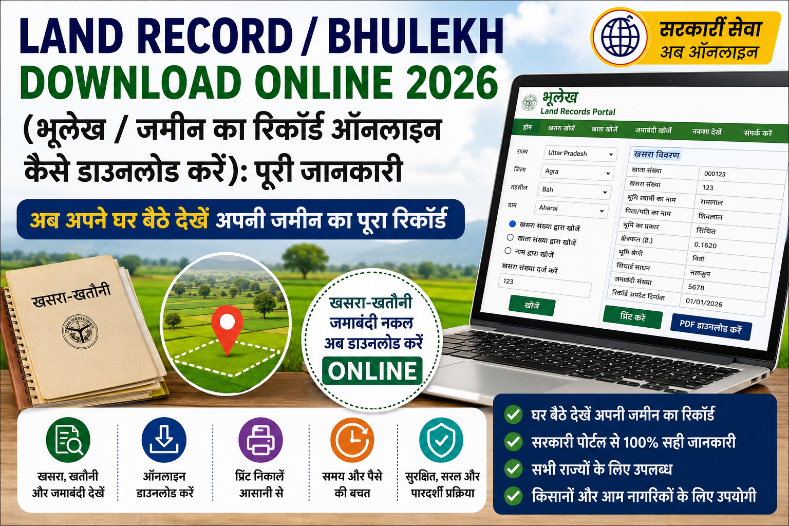 Land Record Download Online 2026, Bhulekh Download Online, भूलेख ऑनलाइन डाउनलोड, जमीन का रिकॉर्ड ऑनलाइन, खसरा खतौनी डाउनलोड, जमाबंदी ऑनलाइन, Land Record Portal India