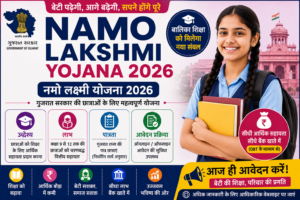 Namo Lakshmi Yojana 2026 की फीचर इमेज जिसमें गुजरात सरकार द्वारा छात्राओं को शिक्षा के लिए आर्थिक सहायता, पात्रता, आवेदन प्रक्रिया, DBT लाभ और बालिका शिक्षा को बढ़ावा देने की जानकारी दिखाई गई है।