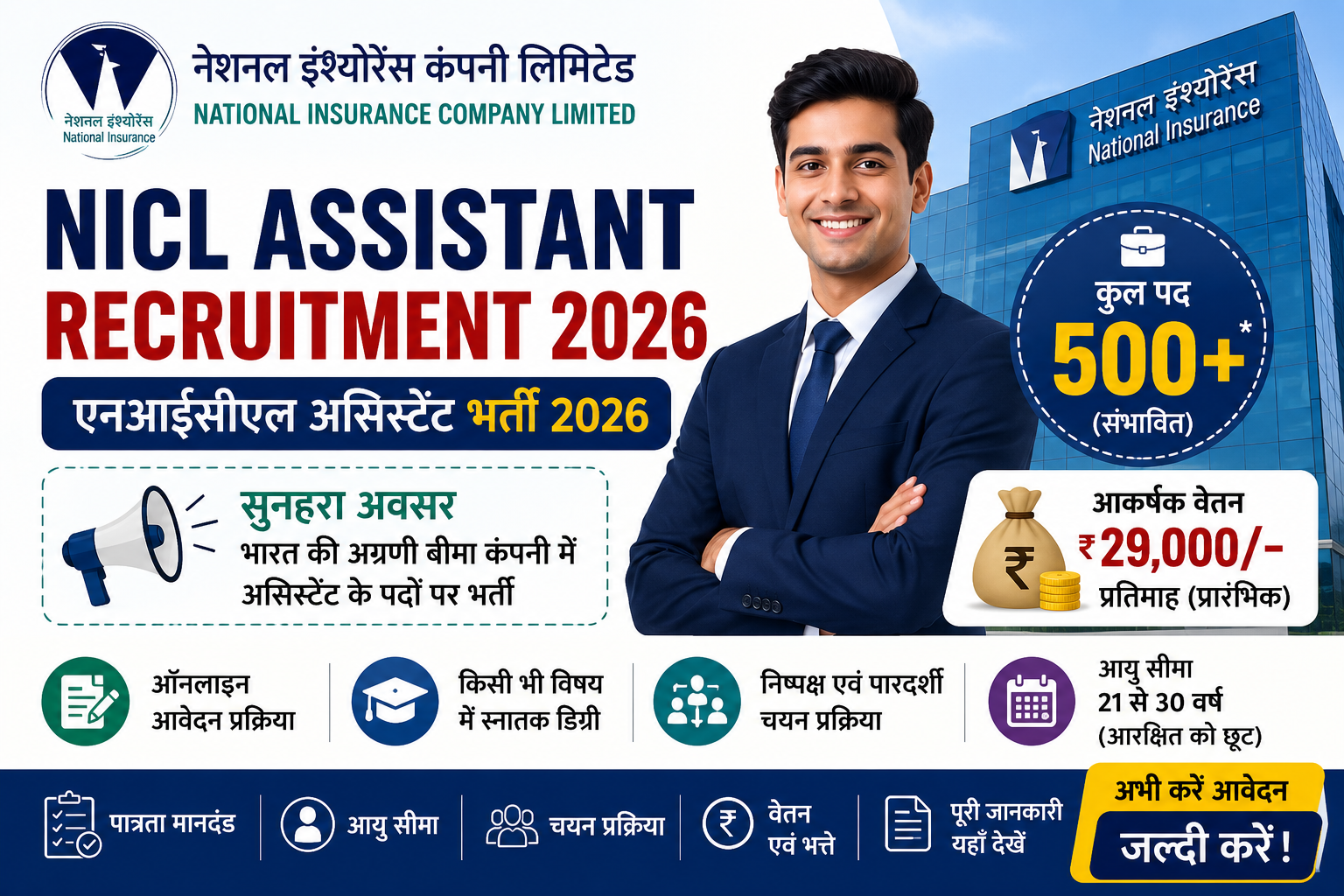 NICL Assistant Recruitment 2026 की फीचर इमेज, जिसमें National Insurance Company Limited (NICL) में Assistant पदों पर भर्ती, ऑनलाइन आवेदन, पात्रता, आयु सीमा, चयन प्रक्रिया और वेतन संबंधी जानकारी दिखाई गई है।