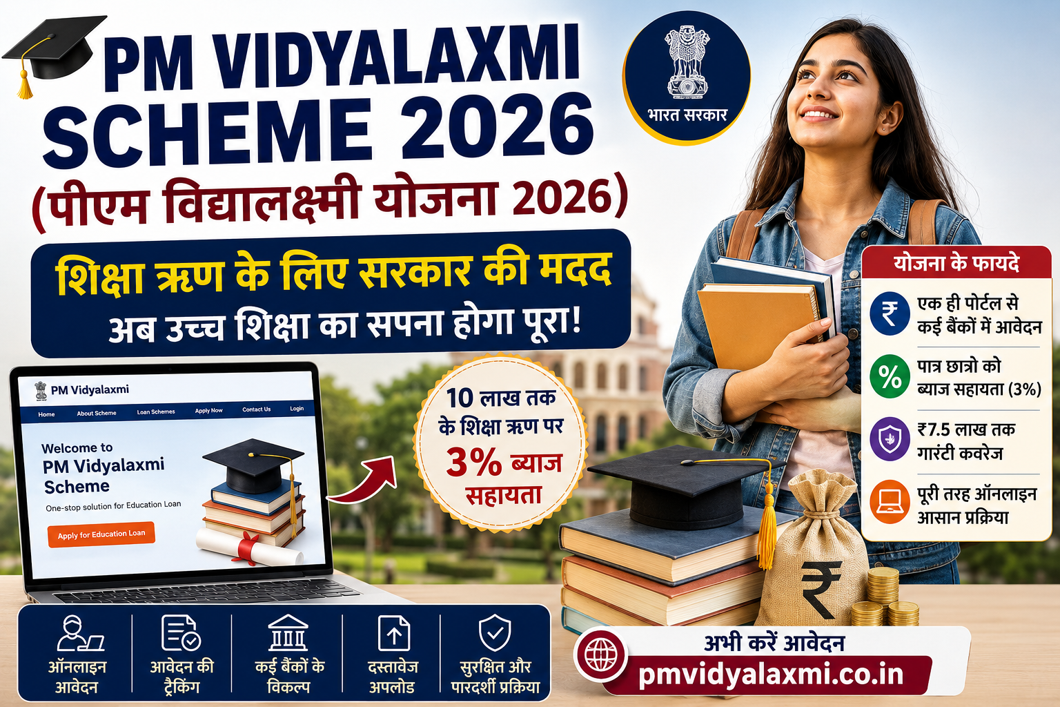 PM Vidyalaxmi Scheme 2026, पीएम विद्यालक्ष्मी योजना 2026, Education Loan Scheme, PM Vidyalaxmi Education Loan, Student Loan Scheme, Higher Education Loan