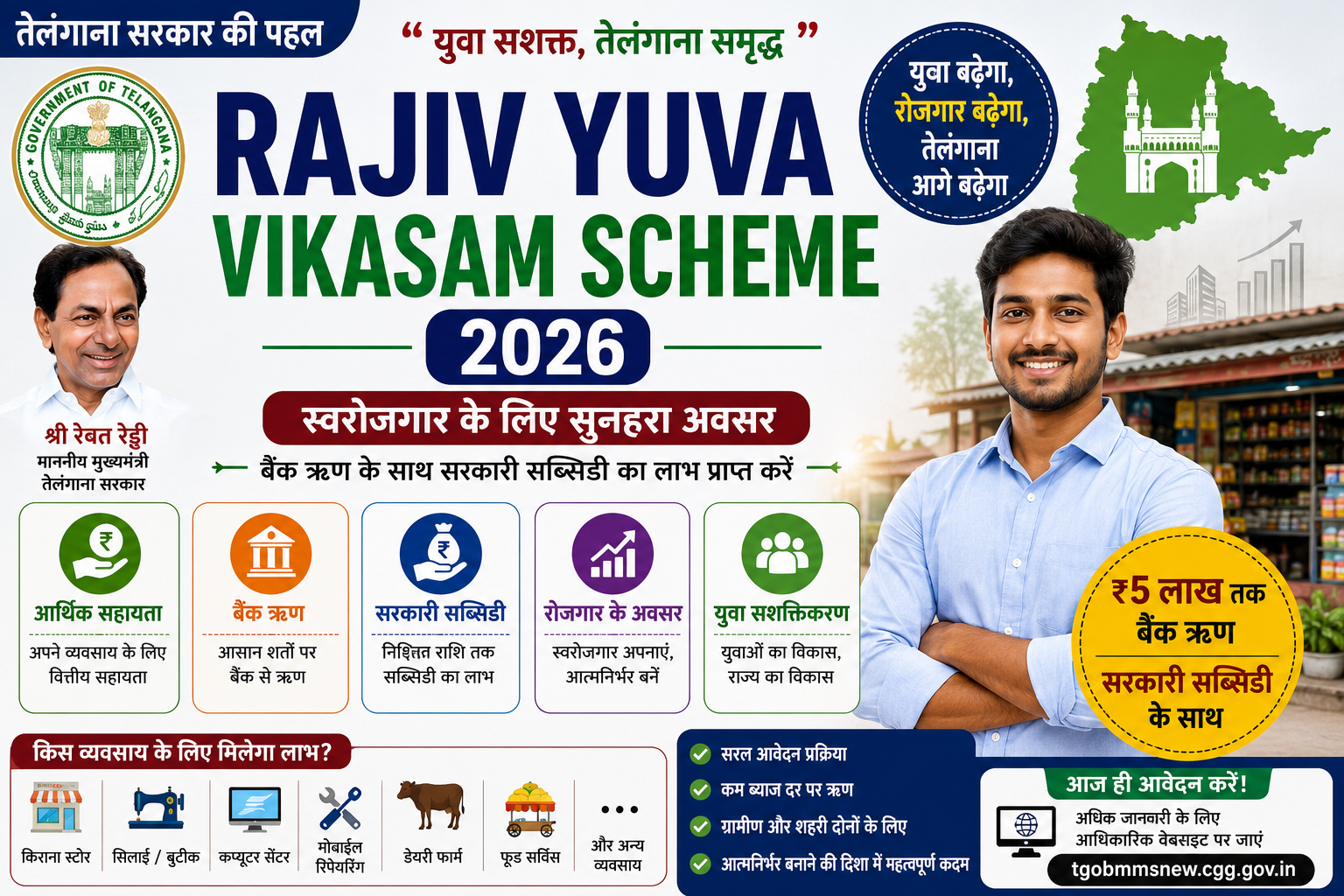 Rajiv Yuva Vikasam Scheme 2026 की फीचर इमेज जिसमें तेलंगाना सरकार द्वारा बेरोजगार युवाओं को स्वरोजगार के लिए बैंक ऋण, सरकारी सब्सिडी, पात्रता, आवेदन प्रक्रिया और आर्थिक सहायता की जानकारी दिखाई गई है।