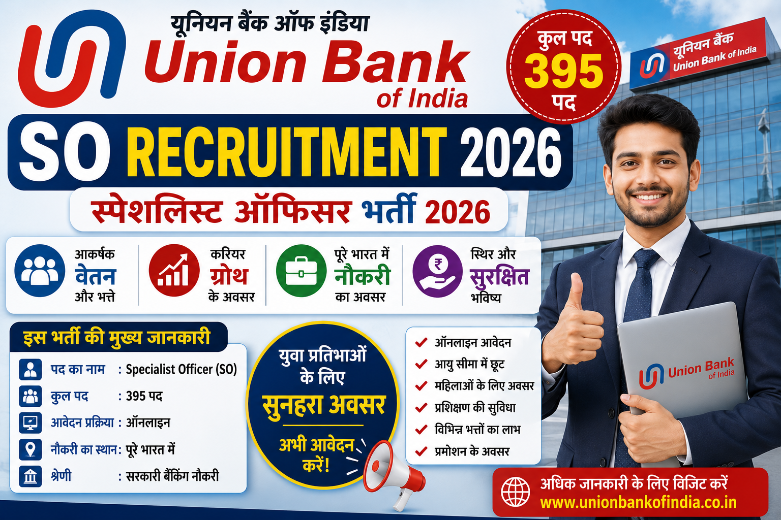 Union Bank SO Recruitment 2026 की फीचर इमेज जिसमें यूनियन बैंक ऑफ इंडिया द्वारा 395 स्पेशलिस्ट ऑफिसर (SO) पदों पर भर्ती, ऑनलाइन आवेदन, पात्रता, वेतन, चयन प्रक्रिया और सरकारी बैंक नौकरी की जानकारी दिखाई गई है।