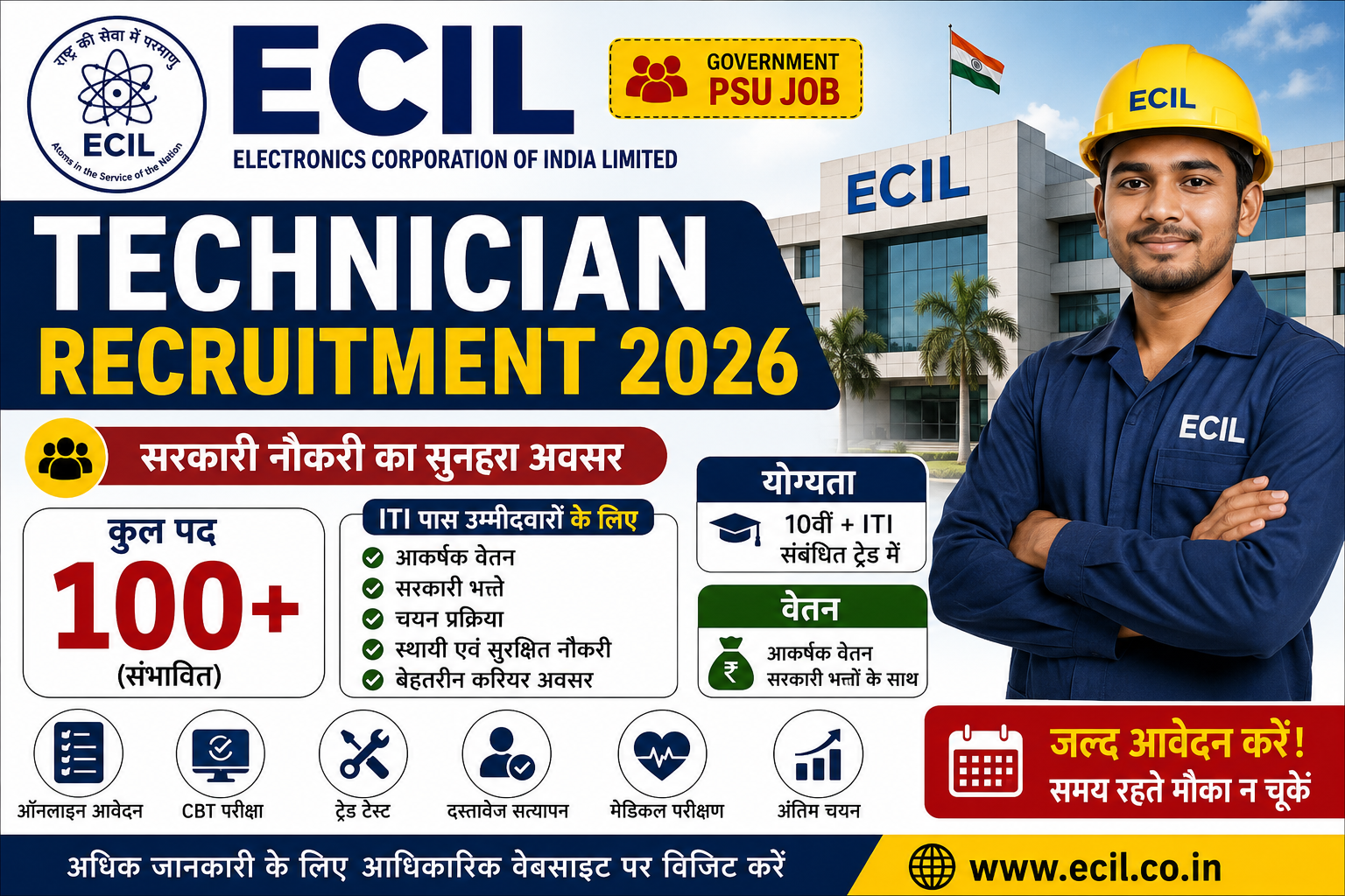 ECIL Technician Recruitment 2026 की फीचर इमेज, जिसमें Electronics Corporation of India Limited (ECIL) द्वारा Technician पदों पर भर्ती, ITI योग्यता, चयन प्रक्रिया, वेतन और ऑनलाइन आवेदन की जानकारी दिखाई गई है।