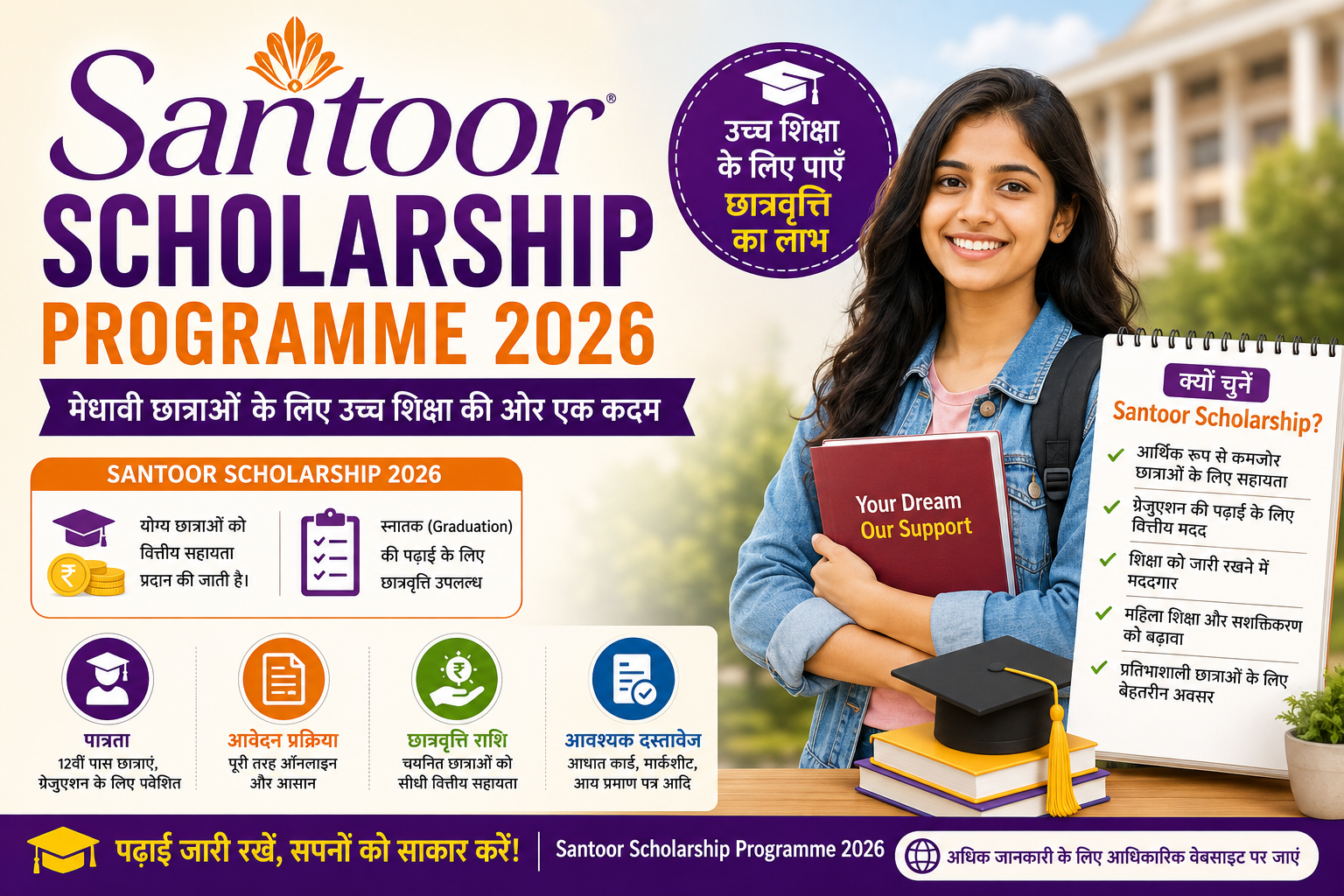 Santoor Scholarship Programme 2026 के लिए ऑनलाइन आवेदन, पात्रता, छात्रवृत्ति राशि, आवश्यक दस्तावेज और आवेदन प्रक्रिया की पूरी जानकारी।