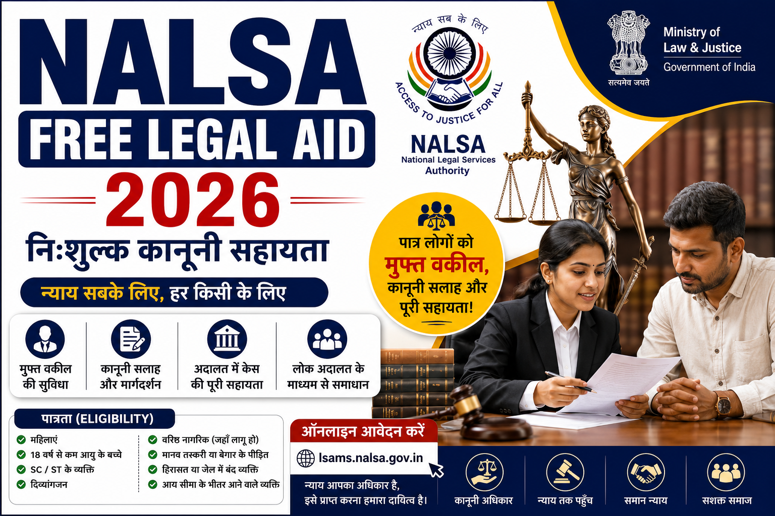 NALSA Free Legal Aid Apply Online 2026, NALSA फ्री लीगल एड 2026, Free Legal Aid Online Apply, NALSA Registration, मुफ्त कानूनी सहायता, Legal Services Authority, Free Lawyer Scheme