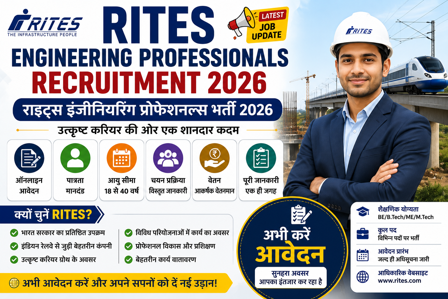 RITES Engineering Professionals Recruitment 2026 के लिए ऑनलाइन आवेदन, पात्रता, आयु सीमा, चयन प्रक्रिया, वेतन, इंजीनियरिंग पदों की भर्ती और पूरी जानकारी दर्शाती हुई फीचर इमेज।