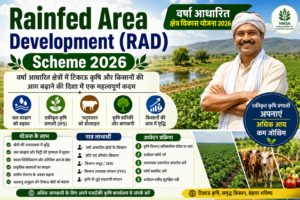 Rainfed Area Development (RAD) Scheme 2026 के लिए आवेदन, पात्रता, लाभ, जल संरक्षण, एकीकृत कृषि प्रणाली और आवश्यक दस्तावेज की जानकारी दर्शाती हुई फीचर इमेज।