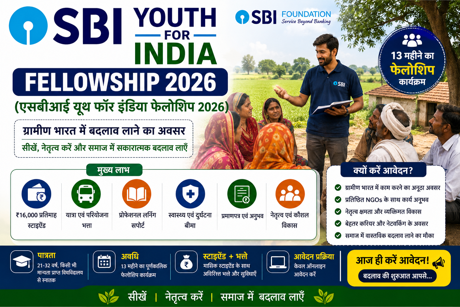 SBI Youth for India Fellowship 2026 के लिए आवेदन, पात्रता, स्टाइपेंड, चयन प्रक्रिया, आवश्यक दस्तावेज और ग्रामीण विकास फेलोशिप की जानकारी दर्शाती हुई फीचर इमेज।