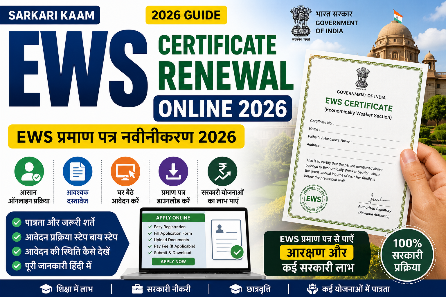 EWS Certificate Renewal Online 2026, EWS प्रमाण पत्र नवीनीकरण 2026, EWS Certificate Apply Online, Income and Asset Certificate, EWS Renewal, EWS Certificate Download, EWS Registration
