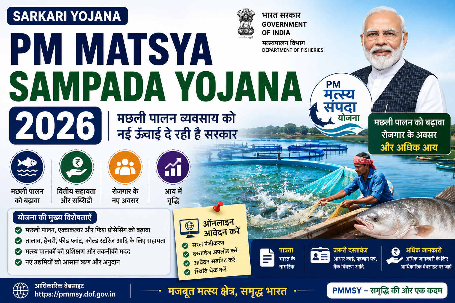 PM Matsya Sampada Yojana 2026, प्रधानमंत्री मत्स्य संपदा योजना 2026, PMMSY Scheme, Fish Farming Subsidy, Fisheries Scheme India, PM Matsya Sampada Online Apply, Aquaculture Scheme, Fish Farming Government Scheme