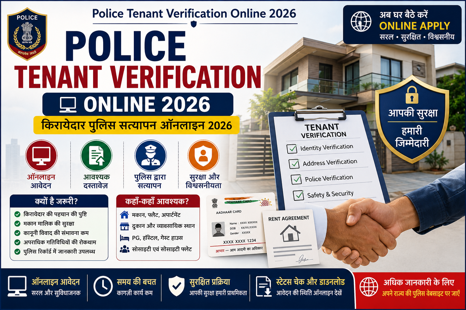 Police Tenant Verification Online 2026, किरायेदार पुलिस सत्यापन ऑनलाइन, Tenant Verification Online, Police Verification for Tenant, Rent Agreement Verification, Tenant Police Check, Landlord Verification, Tenant Verification Portal