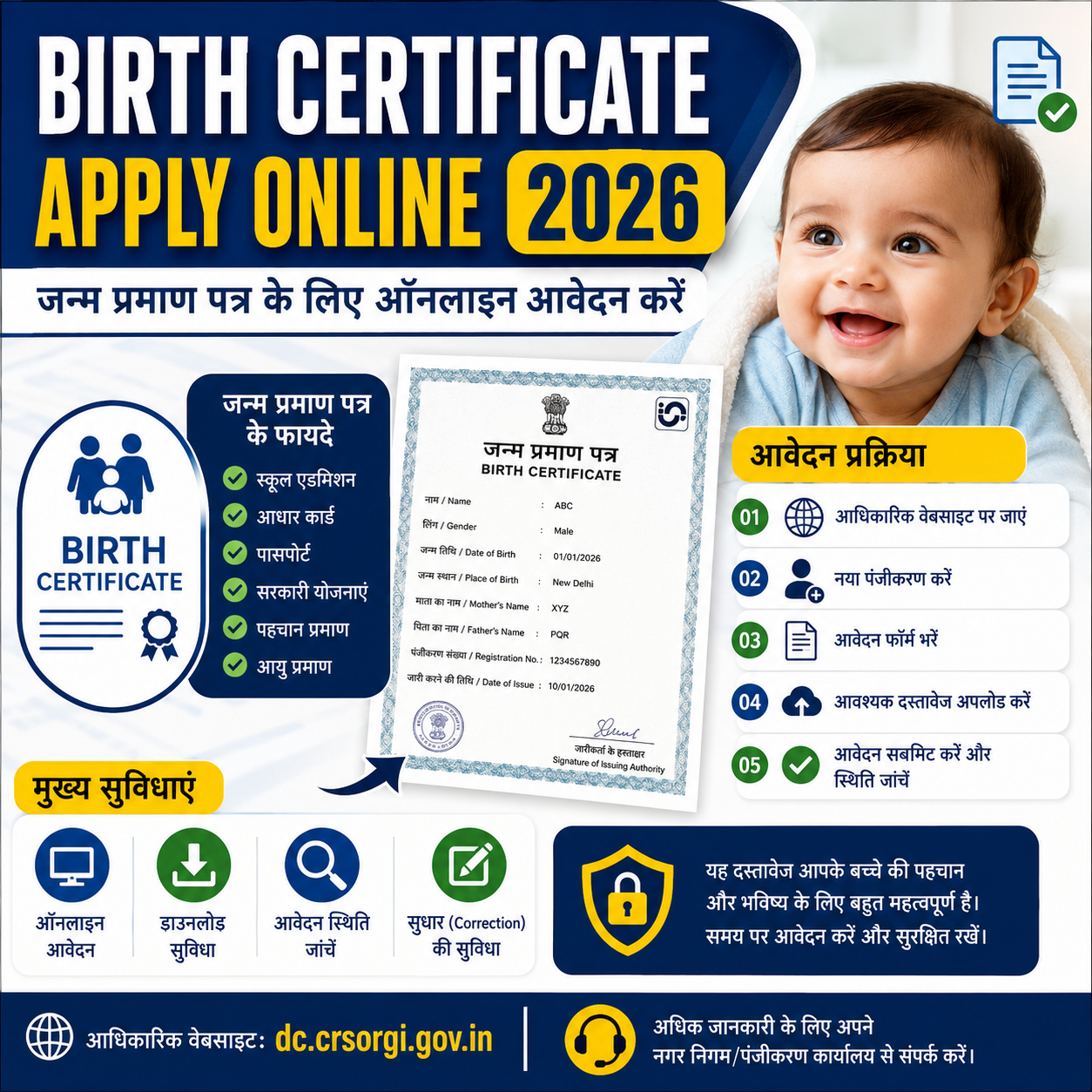 Birth Certificate Apply Online 2026 की फीचर इमेज जिसमें ऑनलाइन आवेदन प्रक्रिया, जन्म प्रमाण पत्र डाउनलोड, सुधार सुविधा और आवश्यक दस्तावेजों की जानकारी दिखाई गई है।