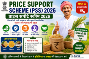 Price Support Scheme (PSS) 2026 के तहत MSP पर फसल खरीद, किसानों को मिलने वाले लाभ, आवेदन प्रक्रिया और सरकारी खरीद की जानकारी दर्शाती हुई फीचर इमेज।