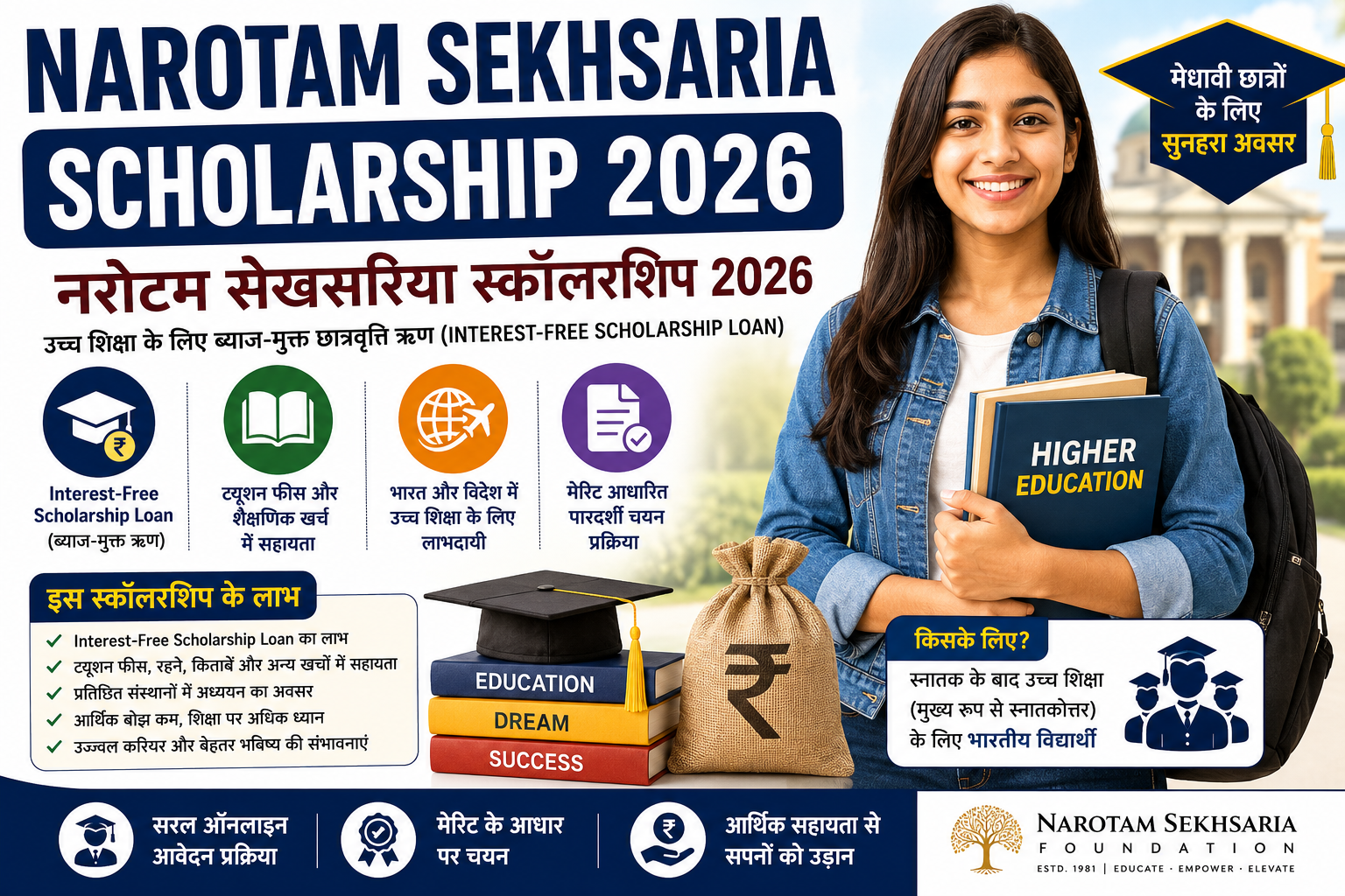 Narotam Sekhsaria Scholarship 2026 के लिए आवेदन, पात्रता, Interest-Free Scholarship Loan, उच्च शिक्षा के लिए वित्तीय सहायता और आवश्यक दस्तावेज की जानकारी दर्शाती हुई फीचर इमेज।