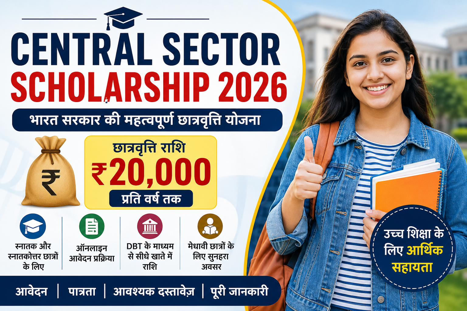 Central Sector Scholarship 2026 की फीचर इमेज, जिसमें भारत सरकार की छात्रवृत्ति योजना, ₹20,000 वार्षिक सहायता, ऑनलाइन आवेदन, पात्रता और मेधावी छात्रों के लिए आर्थिक सहायता की जानकारी दिखाई गई है।