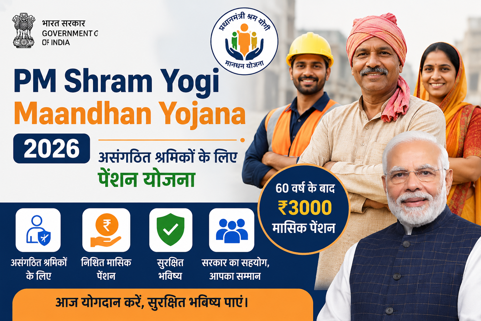 PM Shram Yogi Maandhan Yojana 2026 की फीचर इमेज जिसमें असंगठित क्षेत्र के श्रमिकों के लिए ₹3000 मासिक पेंशन, ऑनलाइन आवेदन, पात्रता और सरकारी योजना की जानकारी दिखाई गई है।